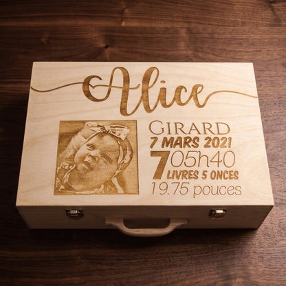 Valise de naissance: photographie personnalisée