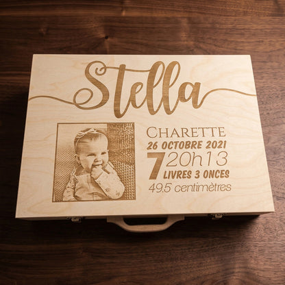 Valise de naissance: photographie personnalisée